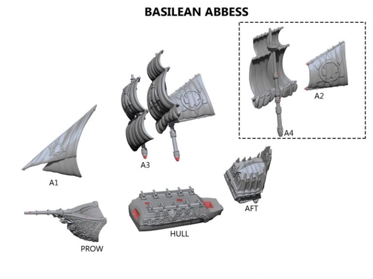 Mantic Posts Armada Assembly Guides