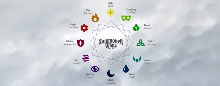 Plaid Hat Games Explains Symbols in Summoner Wars