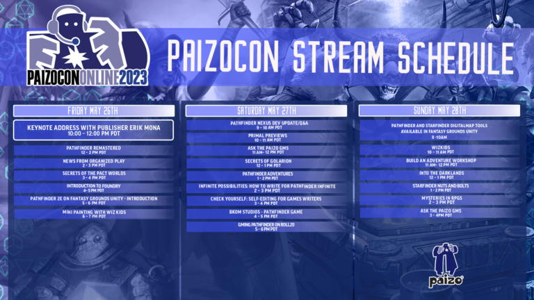 PaizoCon Online 2023 Unveils Twitch Stream Schedule for Three-Day Event