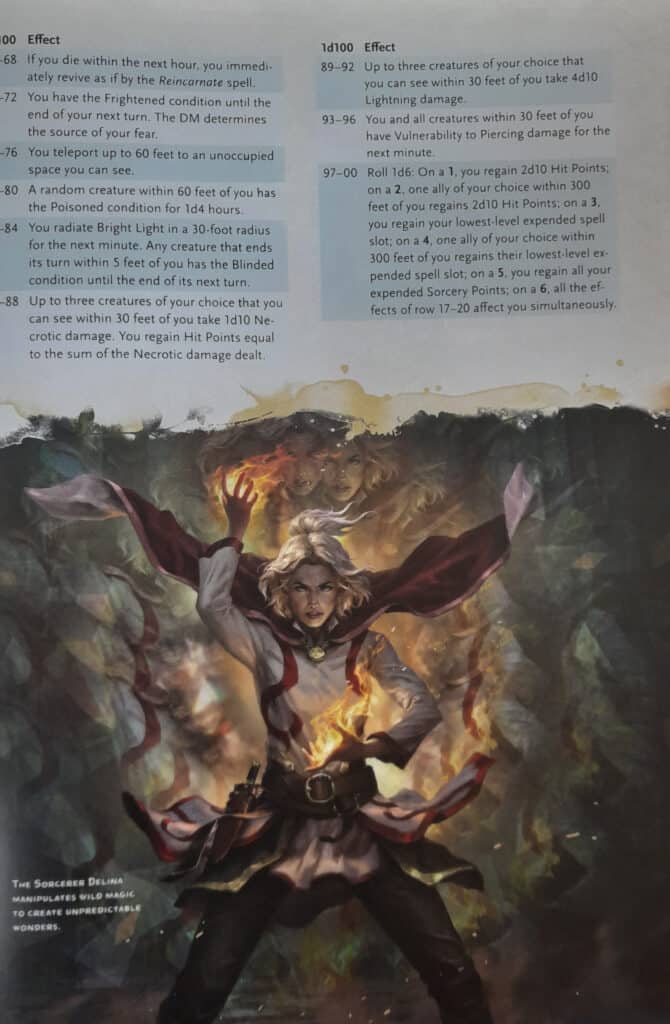 A female sorceress wearing a long cloak stands amidst swirling magical energy. Her hands glow with power as flames surround her, conjuring spells from the D&D Player's Handbook. Text above lists potential magical effects with corresponding dice rolls, celebrating 50th Anniversary folklore.